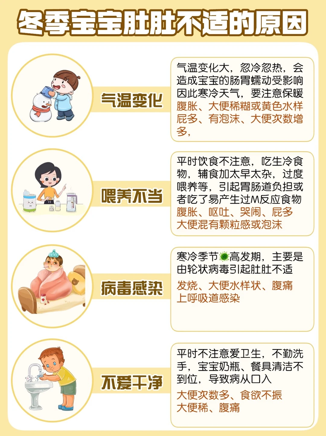 一到冬季宝宝肚肚就不适？一篇教你轻松应对