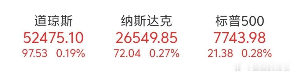 10月28日美股三大指数收盘全线上涨。截至收盘，道琼斯工业平均指数比前一交易日上涨0.19%；标准普尔500种股票指数上涨0.28%；纳斯达克综合指数上涨0.27%。

“科技七巨头”涨跌不一，谷歌-A涨1.34%，亚马逊涨0.59%，微软跌0.06%，特斯拉跌0.80%，苹果跌0.94%，英伟达跌1.17%，Meta跌1.24%。

存储芯片 ​