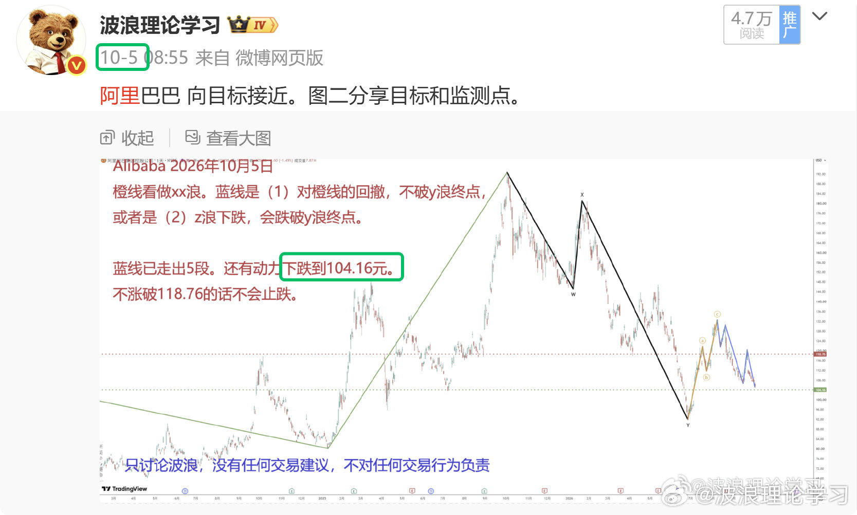 #阿里巴巴# 的富增长目标104.16实现了。图二分享富增长目标。 ​