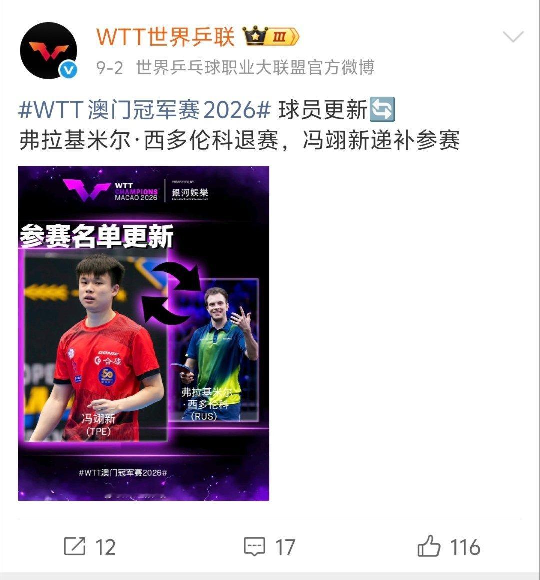 9月4日，WTT官方确认王楚钦因肩部与膝盖旧伤复发，退出2026年WTT澳门冠军赛，这是他今年连续缺席的第四站国际赛事。  一、退赛核心事实- 官方确认：WTT世界乒联更新球员名单，宣布王楚钦因伤退赛