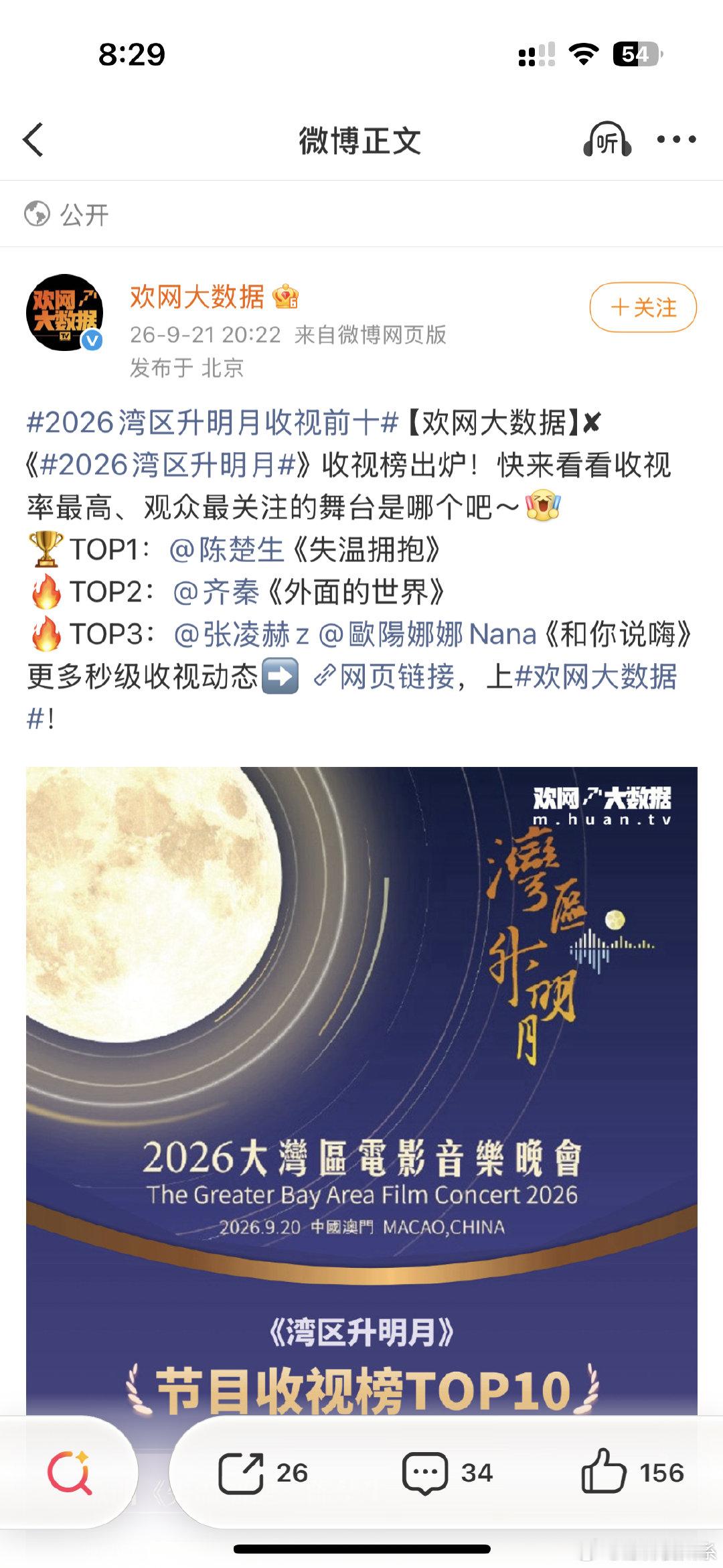 这种收视top1图已经是陈楚生基操了[手指比心] 
湾区升明月 观众替晚会筛选答案
陈楚生湾区升明月收视率第一 ​