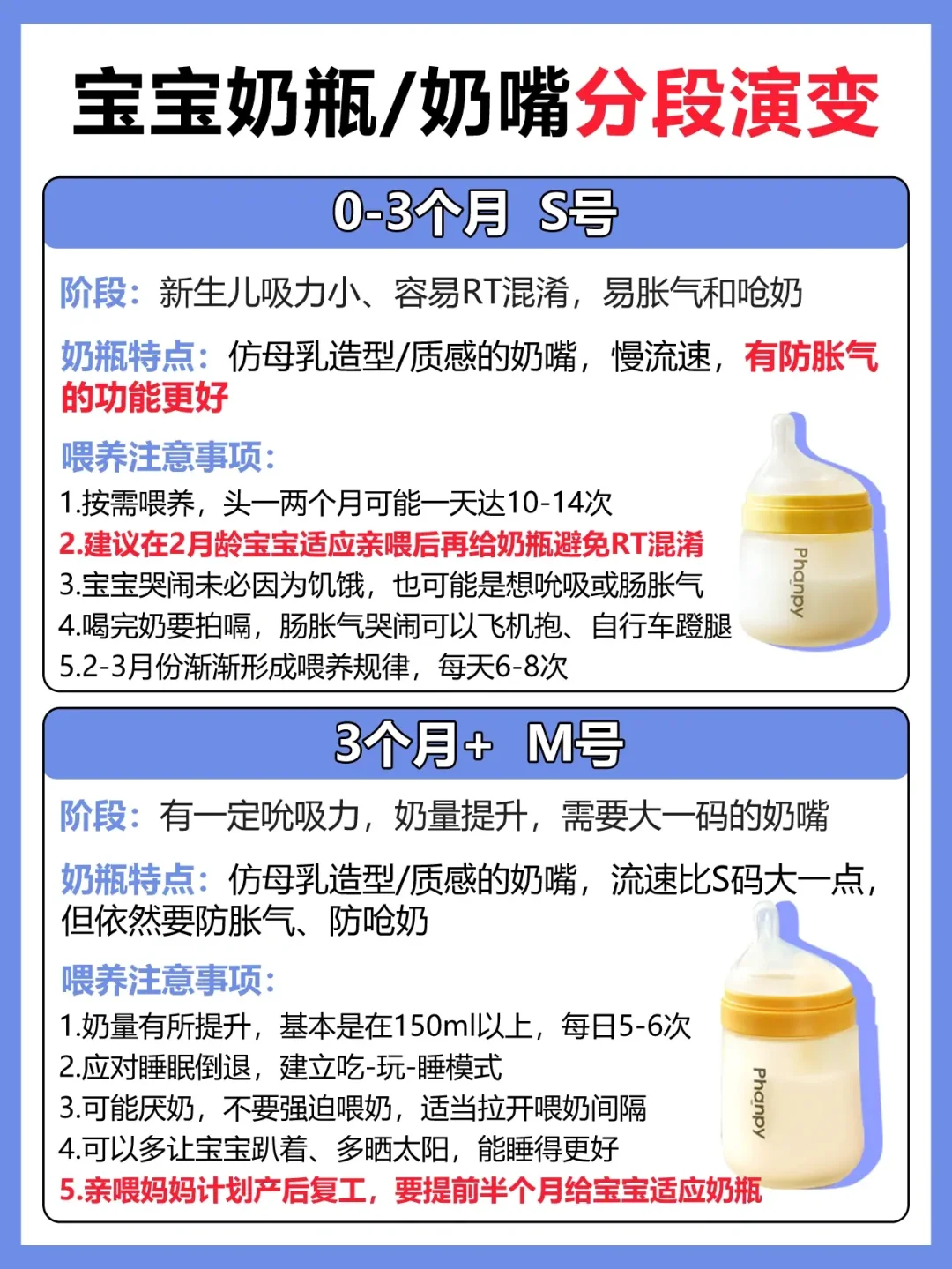 奶瓶也要分阶段👉附宝宝各阶段喂养指南