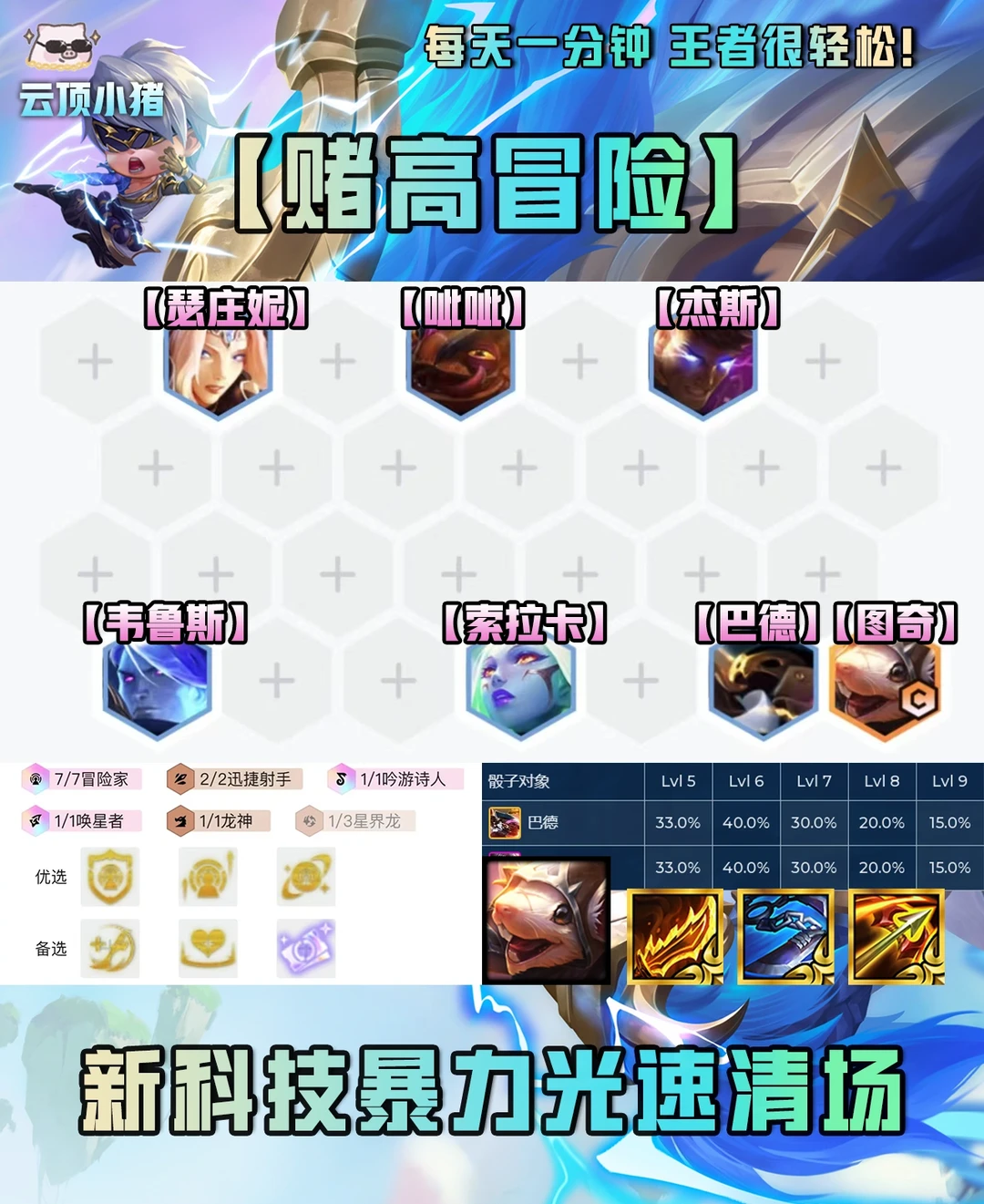 最新冷门赌高冒险！光速暴力清场！