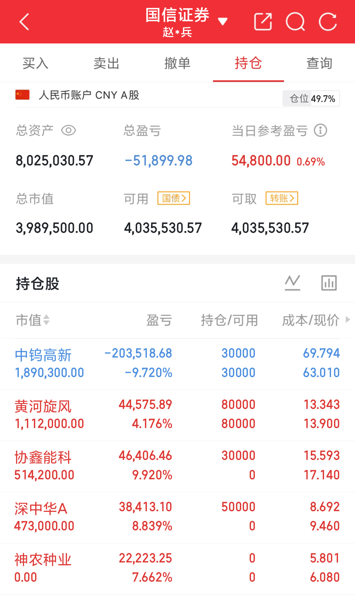 英伟达Q2财报再度炸裂 全面超市场预期
单季营收962亿美元同比翻倍 环比稳步抬升 Q3营收指引高达1080亿美元
核心催化落地 Vera Rubin芯片全面量产 亚马逊追加200万颗GPU采购订单

当前AI行业核心逻辑已经明确 不是需求疲软 而是产能严重紧缺
上游HBM等核心零部件持续涨价 短期会压制下游整机组装毛利
资 ​