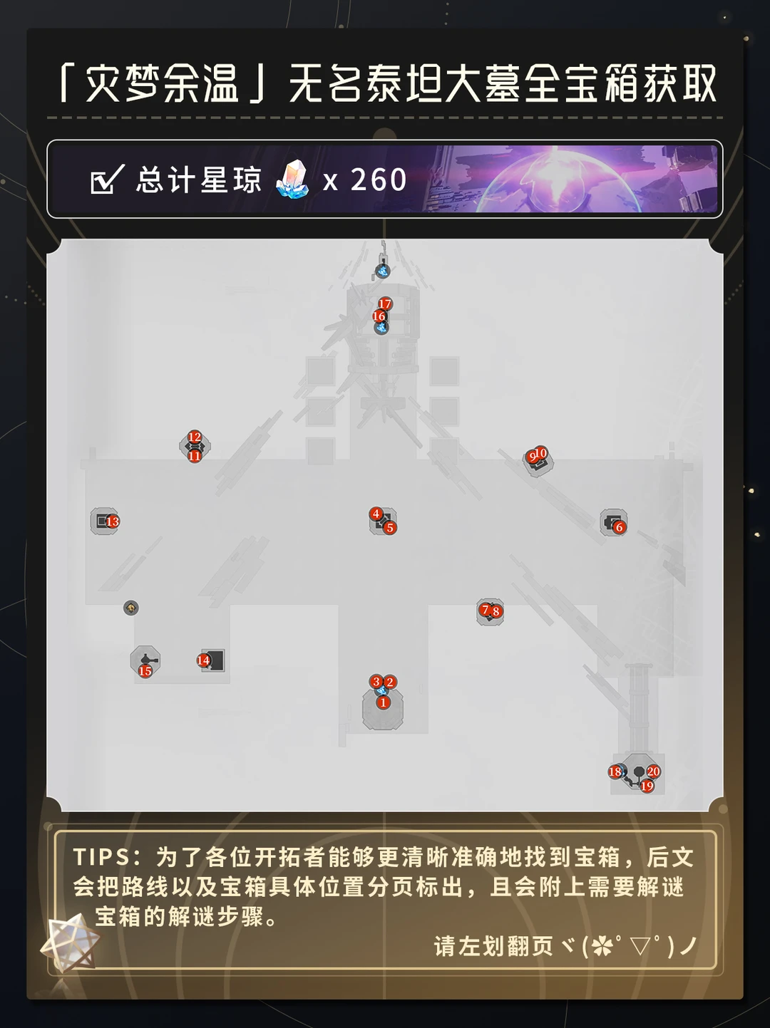 V3.7丨「灾梦余温」无名泰坦大墓全宝箱获取