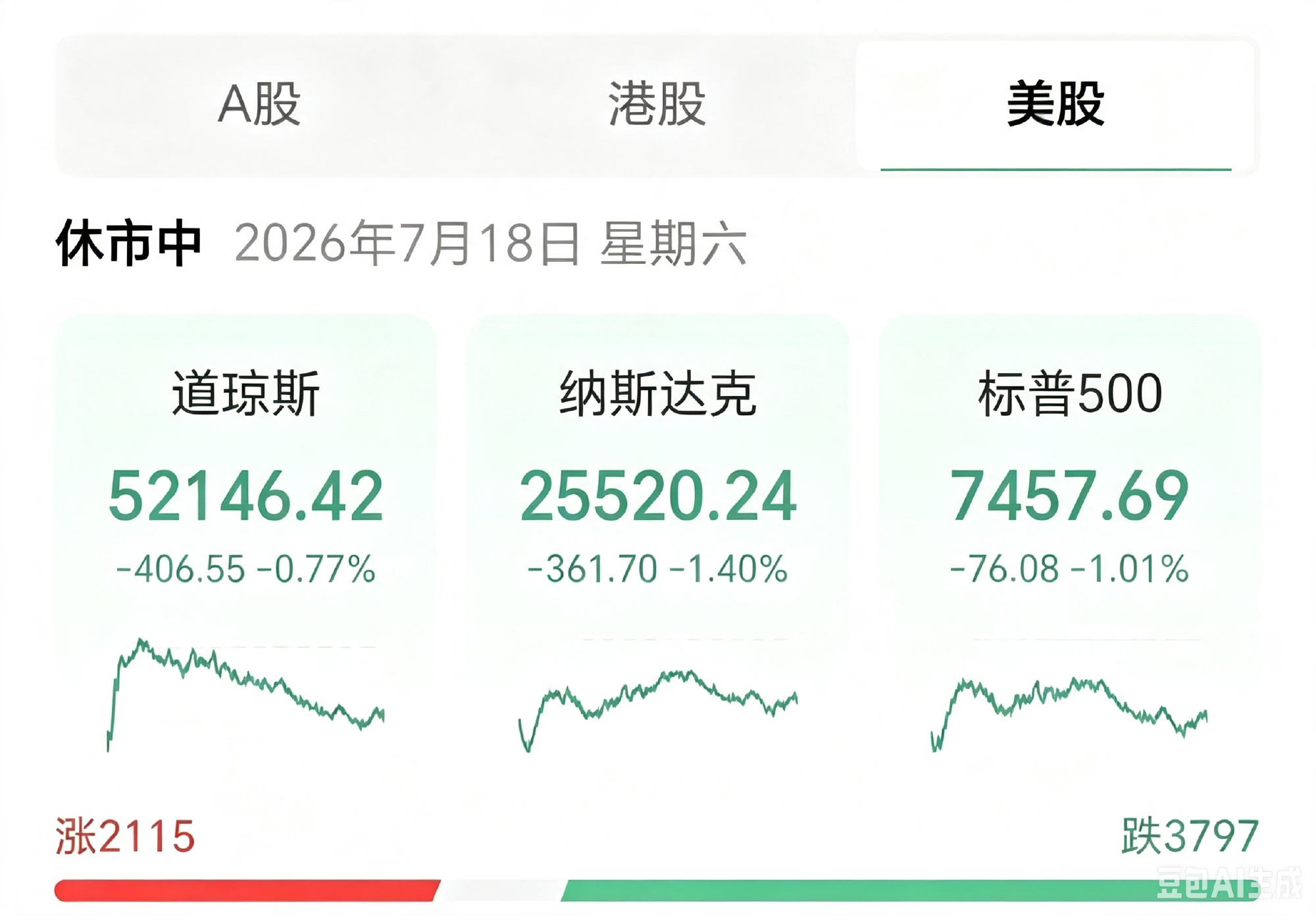 K3把美股半导体干崩了，国内月之暗面正式推出新一代AI模型Kimi K...