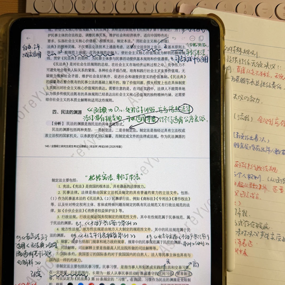 高精力律师如何督促自己做事：盲目开坑🙂‍↕️