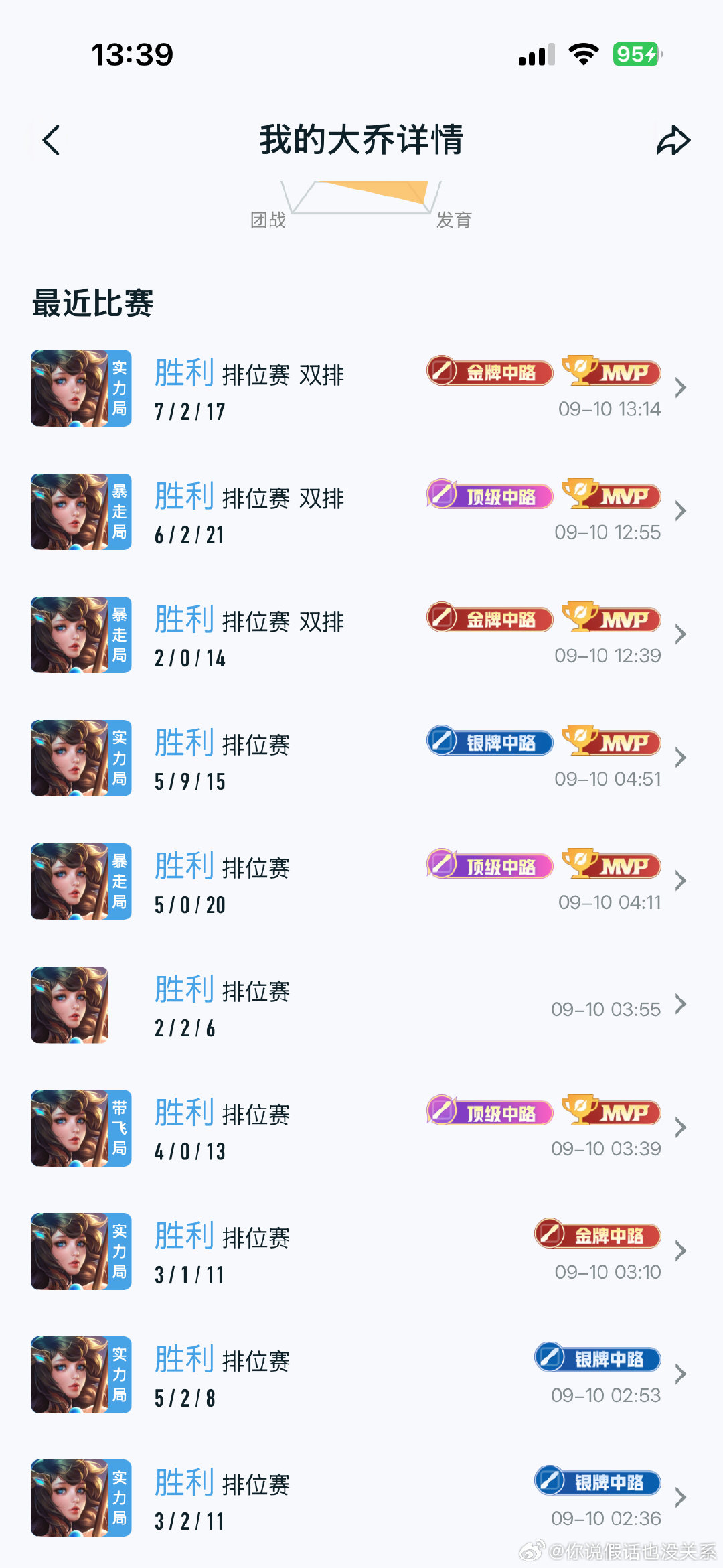 #荣耀茶话会[超话]# 借一个aq钻石星耀号免费上星，带朋友玩，数据请搜aq 心似泪失色，小号七天上王者，能扫的来 ​