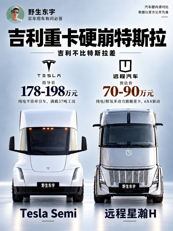 特斯拉还有200万的重卡？吉利也有？