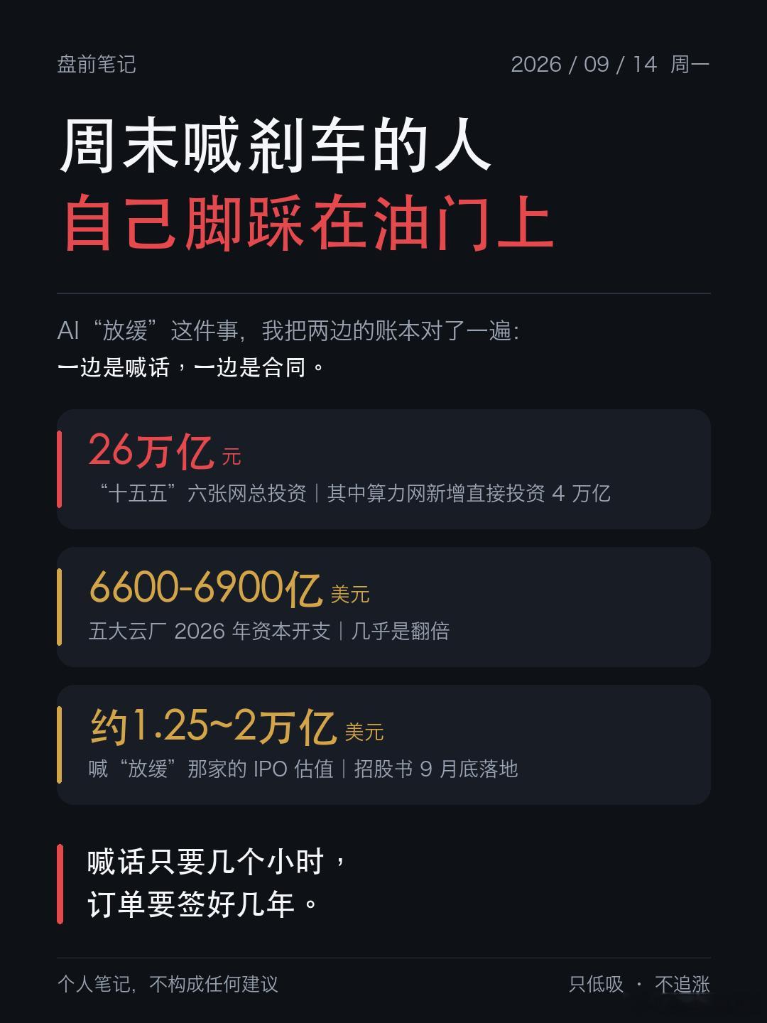 AI大佬Dario喊话：AI发展别太快，慢一点。结果周末AI合约先跌为敬，OpenAI也推迟IPO，Altman、马斯克还站台。市场一听：完了，AI要刹车？A股今天没有出意外，跌的很稳，不过我没看到风险在哪。

第一，他喊慢的是“练大模型”，不是“用AI干活”。就像驾校说别飙车，不等于以后没人开车。
GPT-6 Astra ​