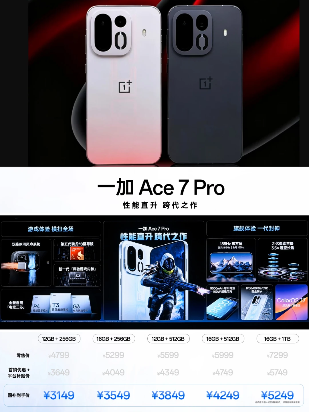 一加Ace7 Pro这是真夯爆了