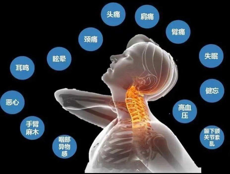#世界脊柱日##疼痛管理公开课#牙医群体颈椎病、颈肩痛高发，主要与牙科诊疗工作的特殊操作姿势、工作负荷及视野局限密切相关。

具体原因如下：1. 长时间低头与颈部前屈（核心原因）
· 操作姿势要求：牙医在进行根管治疗、牙体预备、修复等精细操作时，为了看清患者口腔内的细节，往往需要长时间保持头颈前屈（低头）姿势，前屈角度常达15°~25°甚至更大。

· 负荷极大：低头时，颈椎（尤其是C7-T1椎间盘）承受的压力会成倍增加（相当于每天重复承受极大负荷），导致颈后肌群被动拉伸、颈前肌群代偿紧张，长时间积累极易造成颈椎劳损和椎间盘退变。

2. 长时间保持静态姿势与肌肉紧张
· 静态负荷：牙医常需长时间维持固定的坐姿和局部肌肉的静力负荷（如侧偏头、扭颈以调整操作角度），颈肩部位肌肉持续紧张，导致局部微循环障碍和炎症，引发慢性疼痛。

· 时间积累：牙医平均每日低头操作时间常超过4小时，长时间、重复性的静态劳损是导致颈肩痛的根本原因。

3. 视野局限导致“越低头越伤”的恶性循环
· 口腔...