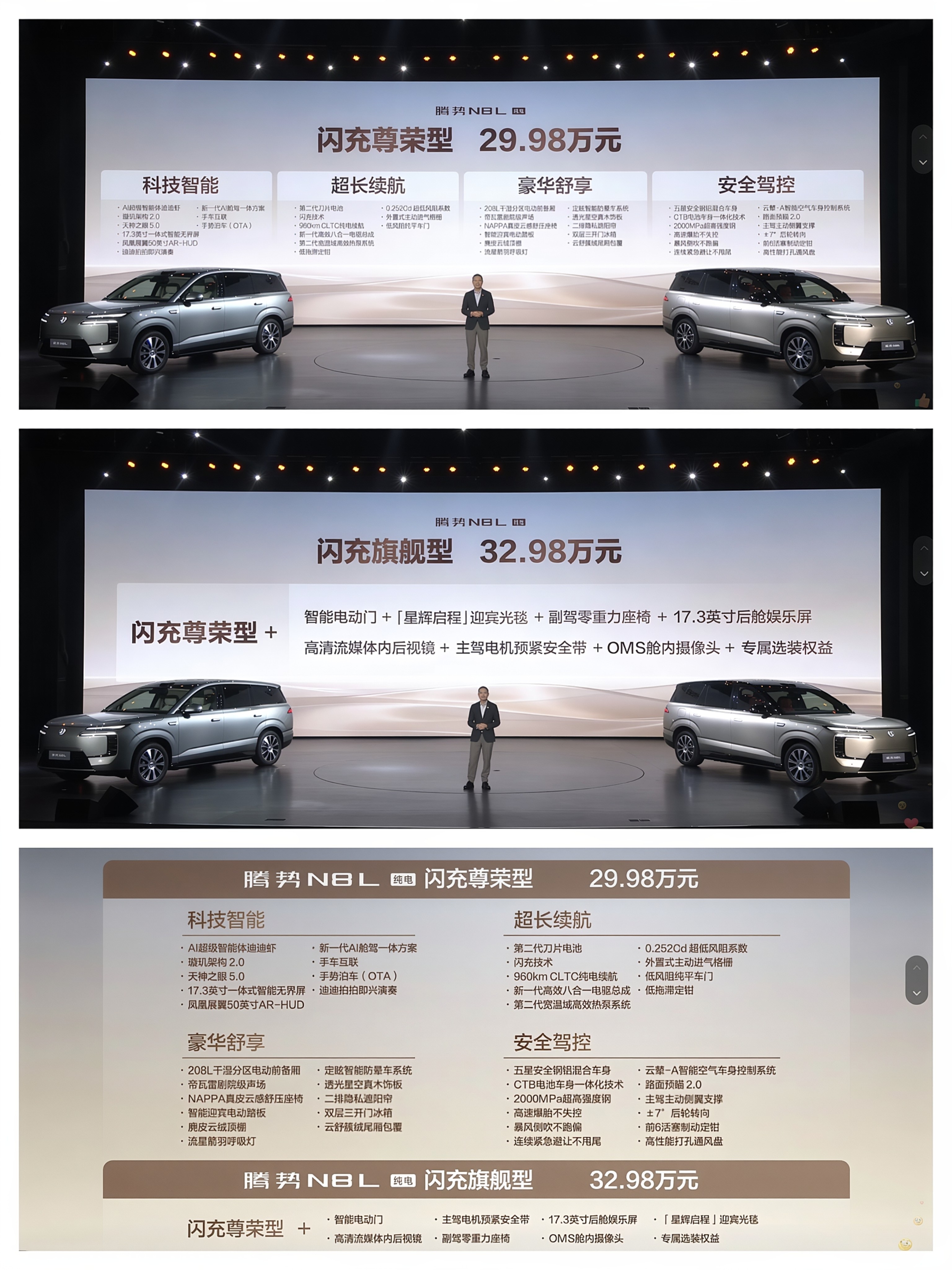 腾势N8L纯电版上市，售价29.98万元至32.98万元，这个价格可还行？

整体上符合预期，谈不上多有性价比，因为它没有易三方，全系都是单电机。如果追求性能，大家可以去看插混版本。不过，这个单电机动力也还可以，安全性也不差。

主要卖点就是960km超长续航，第二代刀片电池和闪充技术。其它方面平平