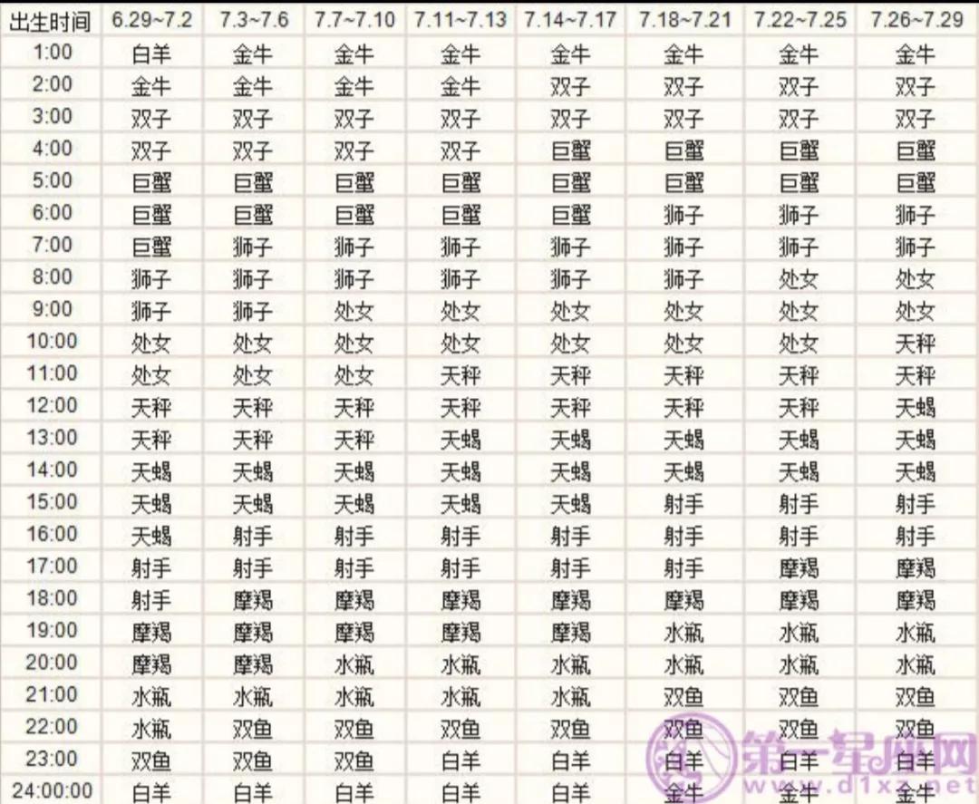 宇树科技上了热搜，回应外界关于内部管理只有罚几乎没有奖的质疑。作为人形机器人头部玩家，宇树一边被资本追捧、一边被扒出工厂管理的硬伤，恰恰折射出整个行业的尴尬：demo视频一个比一个炫，真要稳定量产交付又是另一回事。机器人从实验室到流水线，差的不是炫技而是品控和供应链。宇树这回应没平息争议，反而让大众