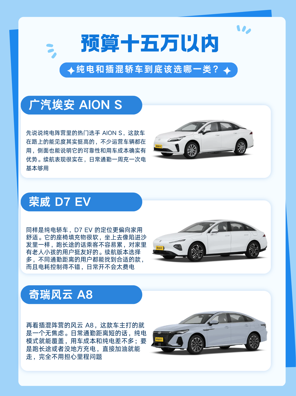 车型：广汽埃安 AION S
指导价：11.98-17.58 万元
正文：先说说纯电阵营里的热门选手 AION S，这款车在路上的能见度其实挺高的，不少运营车辆都在用，侧面也能说明它的可靠性和用车成本确实有优势。续航表现很实在，日常通勤一周充一次电基本够用，快充速度也不慢，应急补能挺方便的。空间是它