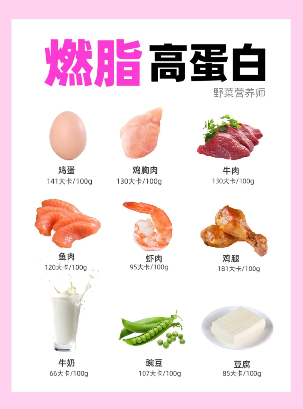 3️⃣6️⃣ 种巨掉秤的高燃脂食物✅低卡又饱腹