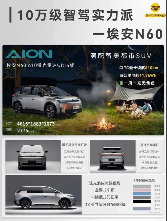 10万级智驾无敌手✨年轻人夏日户外出行神车