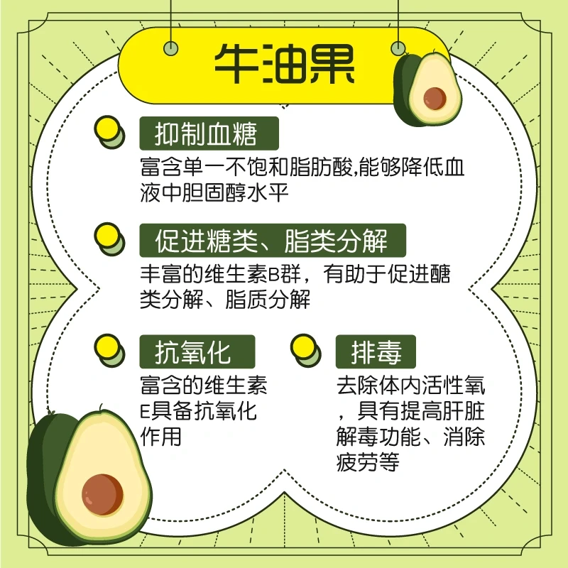 牛油果🥑有什么功效呢