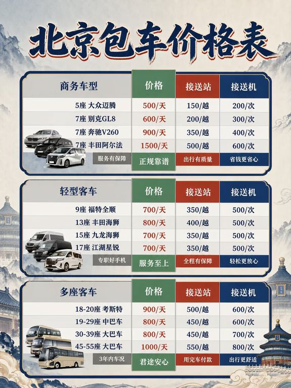 北京包车带司机一天多少钱