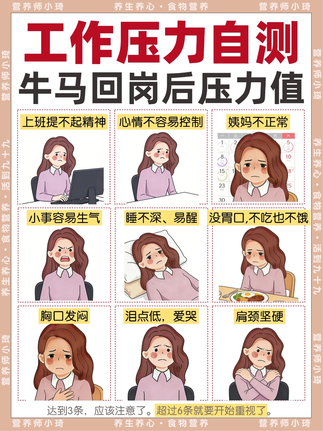 💥牛马回岗后压力值，1分钟自测！