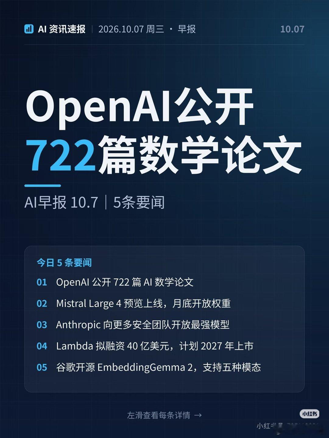 ①悲观一点， ai解决越来越多的数学问题->数学家数量变少->能看懂并且论证ai解的人变少->ai的黑盒特性扩散到数学领域。变成一团迷雾。

或者

②乐观一点， 数学家可以更大胆提出各种猜想，再用ai论证，爆发式推动人类前沿科技的发展进程。 ​