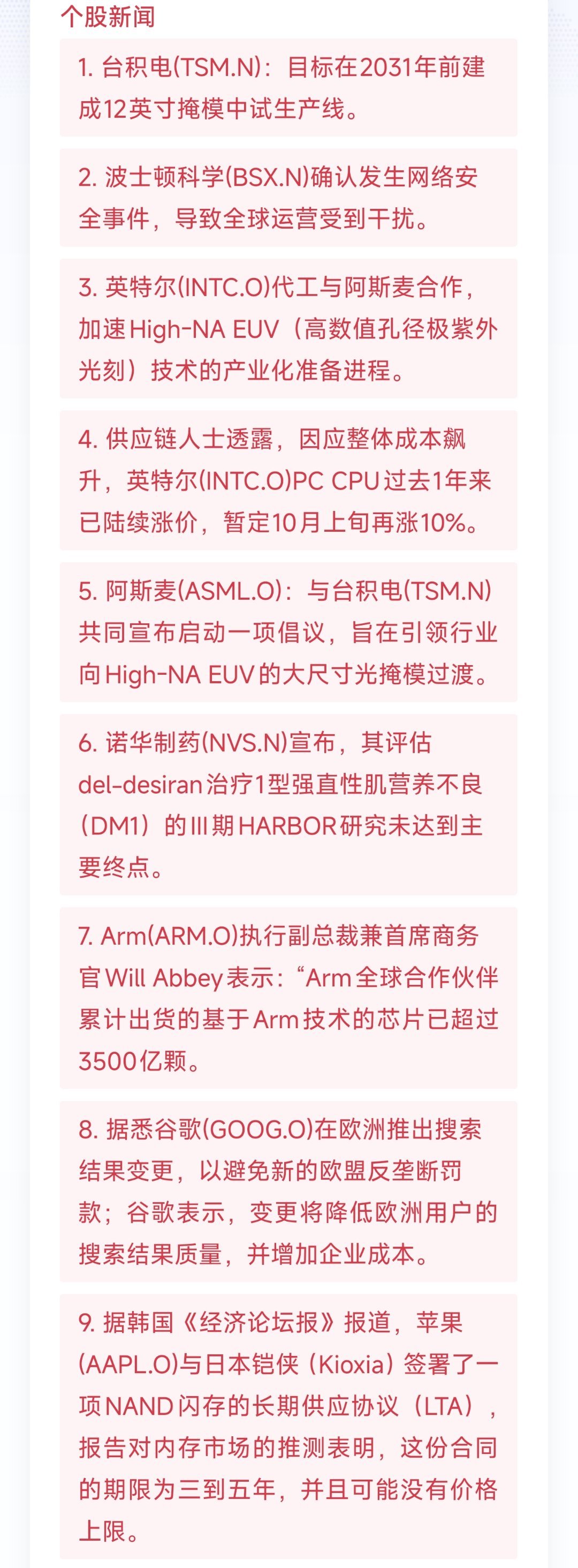 09-08
个股新闻
1. 台积电(TSM.N)：目标在2031年前建成12英寸掩模中试生产线。
2. 波士顿科学(BSX.N)确认发生网络安全事件，导致全球运营受到干扰。
3. 英特尔(INTC.O)代工与阿斯麦合作，加速High-NA EUV（高数值孔径极紫外光刻）技术的产业化准备进程。
4. 供应链人士透露，因应整体成本飙升，英特尔( ​