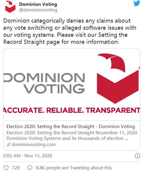 被特朗普指控投票機器“竊取選票給拜登”, 這傢投票系統公司迅速否認-圖2