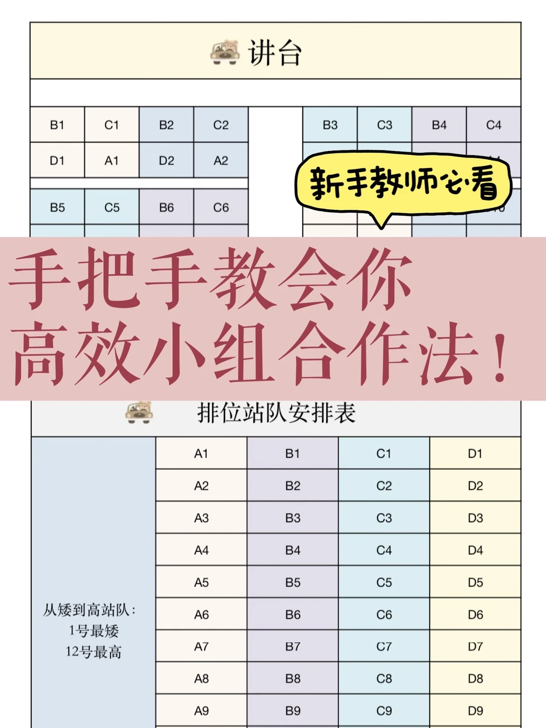 👩🏻‍🏫教学干货|高效小组合作究竟如何操作