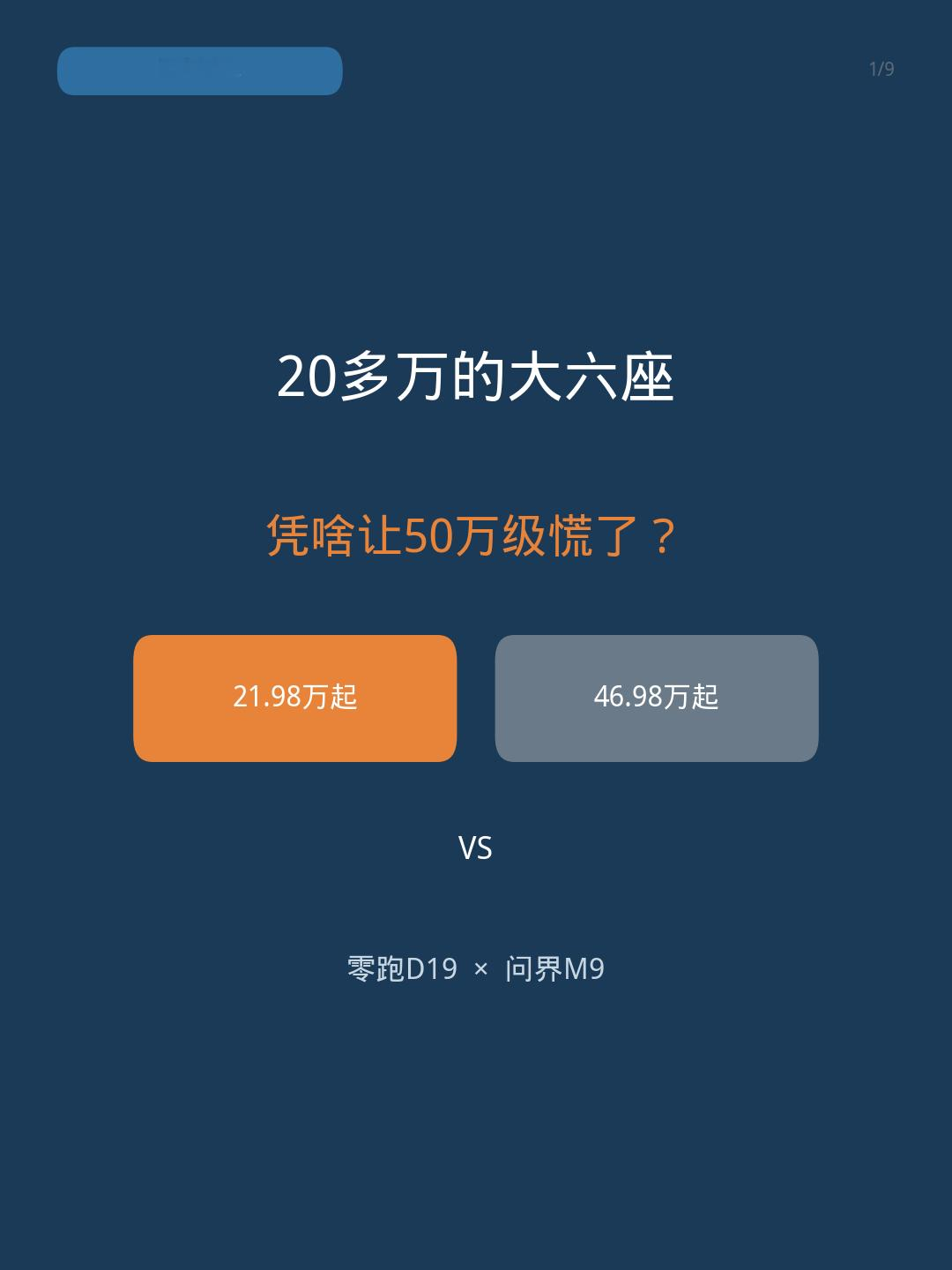 一台21.98万起，一台46.98万起，本来不该同台。

但零跑D19把空悬、零重力、激光雷达这些过去50万级才有的配置，塞进了20多万的车里。

上市15天大定破1.5万，7月交付破万；另一边问界M9同比跌39.9%、理想L9跌49.83%。

9张图拆完，顺带说清楚一个容易踩的坑：空悬其实不是全