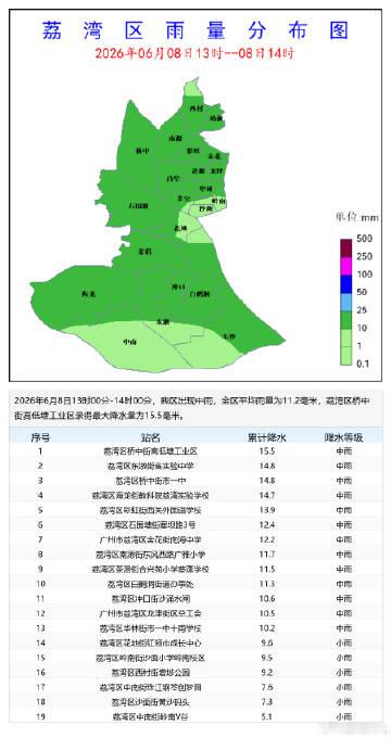 <a  href="https://weibo.cn/sinaurl?...