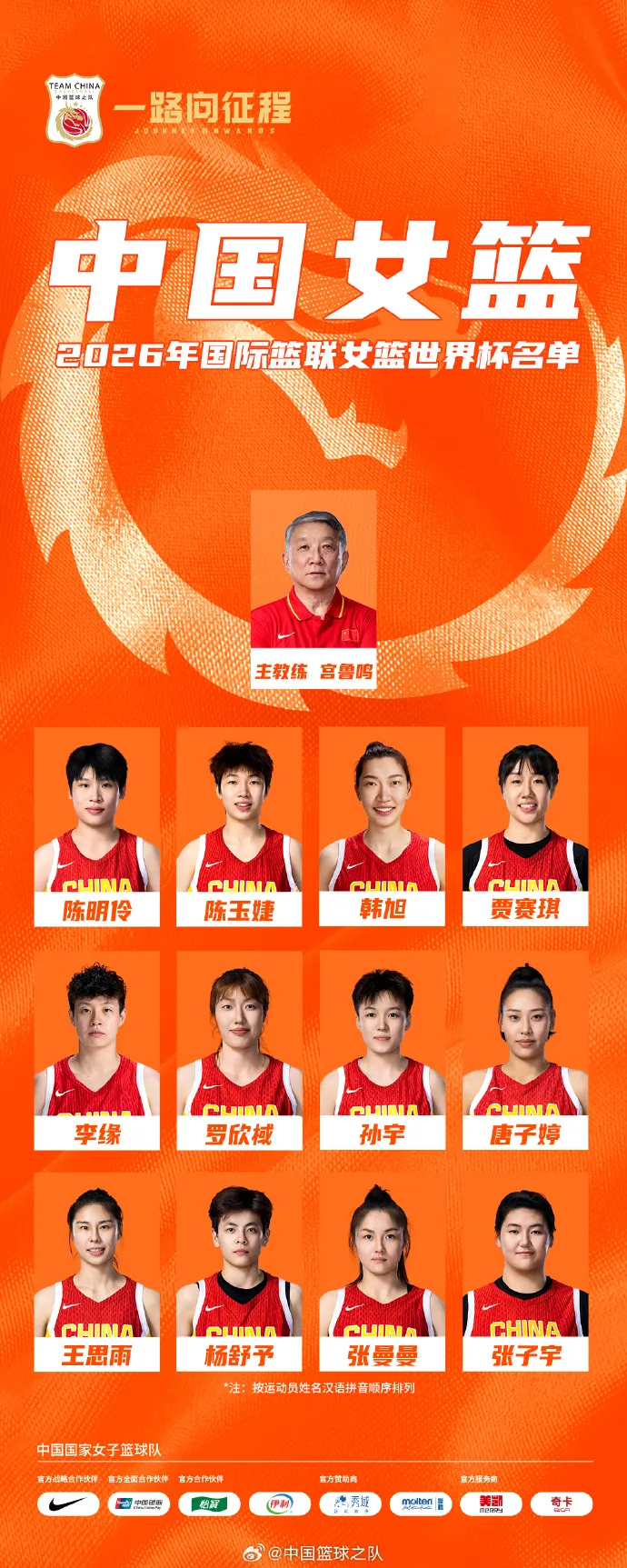 【女篮世界杯中国队名单公布，四川多人出战】9月2日晚，中国女篮公布了参加本次女篮世界杯的12人大名单。其中，四川蜀道远达女篮共有三名女将出战。加上曾经在四川注册的王思雨和韩旭，来自四川的国手数量为国内各球队之最。2026年国际篮联女篮世界杯将于9月4日开赛。中国女篮将在小组赛中分别迎战美国 ​