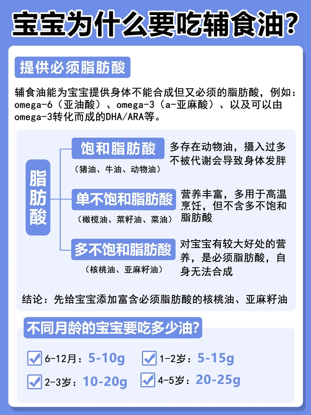 别焦虑👏宝宝辅食油添加看这篇就够了