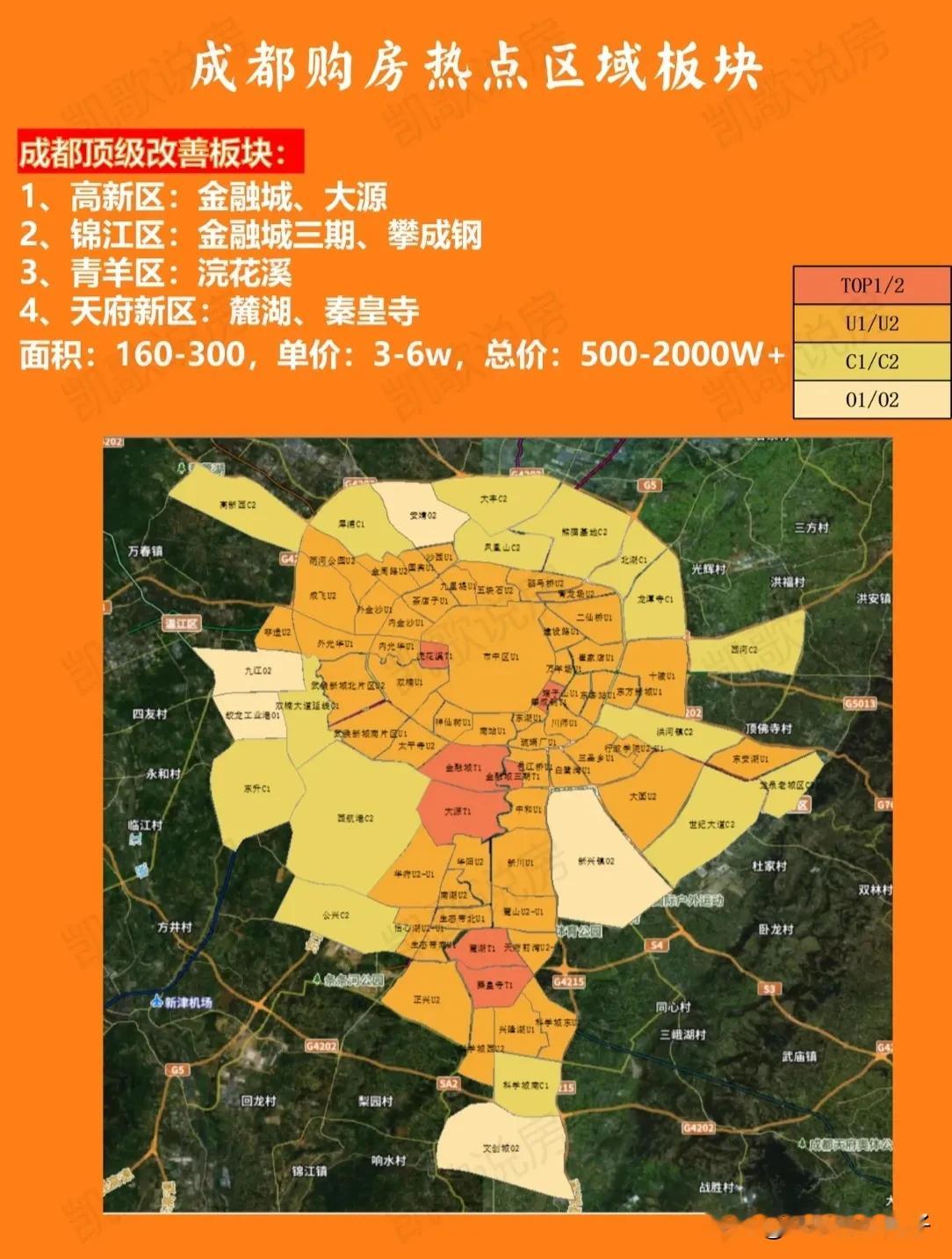 在成都现在哪个区域买房最合适？
真话：没有万能区，只有匹配你需求的板块！
预算充足、看重保值好转手，优先高新南金融城、大源、新川，还有锦江、青羊主城；
刚改想要主城新界面，可以看成华二八、武侯新城、金牛国宾；
预算有限、看重通勤，就选二圈层靠近主城的地铁板块，比如双流华府、龙泉大面、温江光华新城、犀