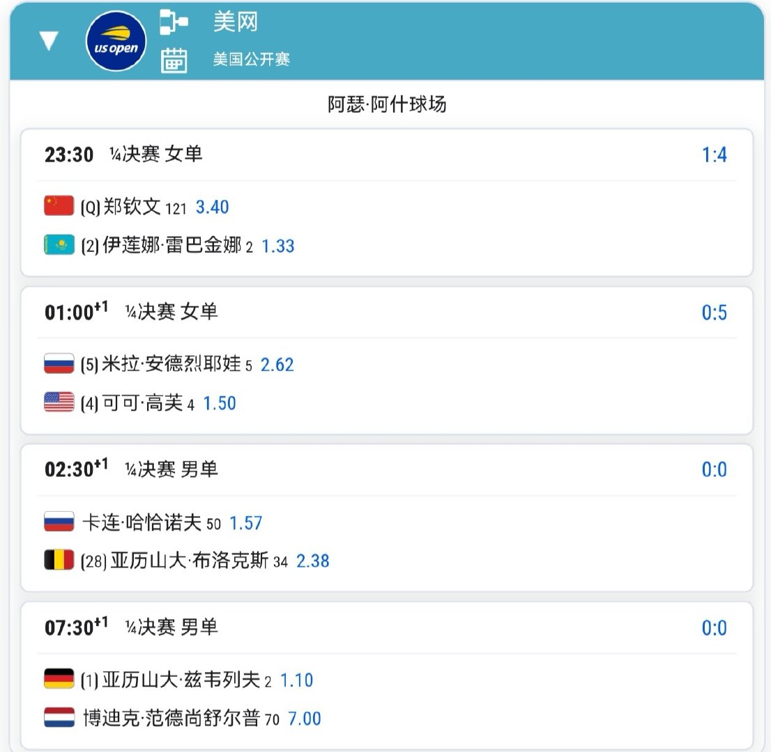 #美网[超话]##郑钦文vs莱巴金娜# 
明日赛程已出炉！
依旧阿瑟阿什中心球场
赔率1.33-3.40
老时间老对手
钦文加油💪
#郑钦文第6次与莱巴金娜交手##美网2026# ​