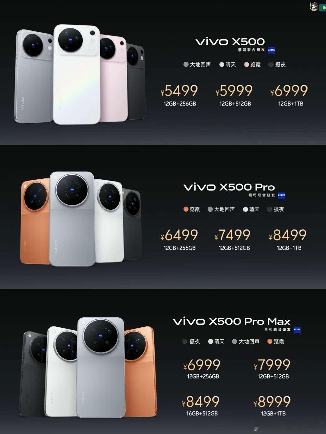 vivo发布会3款机型，X500，直出电影感，X500价格比上一代贵了，内存涨价太多了，但是升级也是蛮多的，那么x300机主，你们觉得x500升级大吗？我感觉跑视频确实要强一点啊，比较这一代主打视频唯一#vivo[超话]##灭霸500##国产手机视频能力起来了# ​