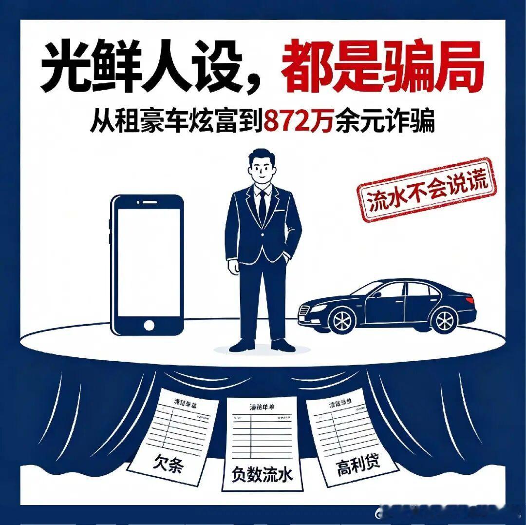 #鄂检新闻##普法宣传#【租豪车装“创业新星”？人设崩塌只需一张账单💥】负债累累的卞某大专毕业后没正经工作，却贷款买下大众CC，在朋友圈、抖音狂晒豪车消费，把自己包装成事业有成的“青年老板”；2022年他注册了一家汽车租赁公司，开业当天门前豪车一字排开，殊不知那排车队是从外地租来撑场面的 ​
