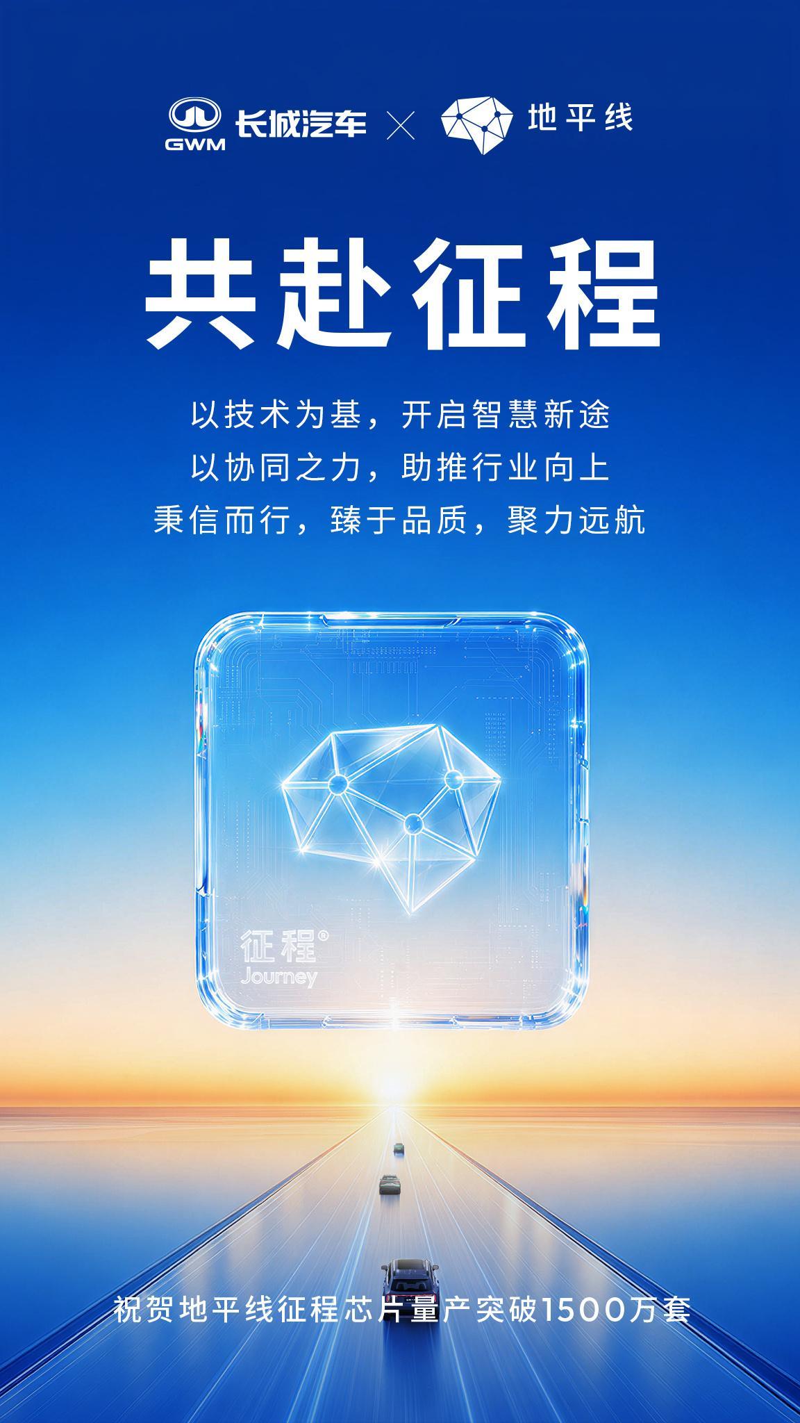 作为深度合作伙伴，长城汽车携手✨互动福利：关注+ 评论区聊聊你的想法，我们将抽取5位幸运粉丝，送出周边公仔。
#地平线征程芯片量产突破1500万# ​