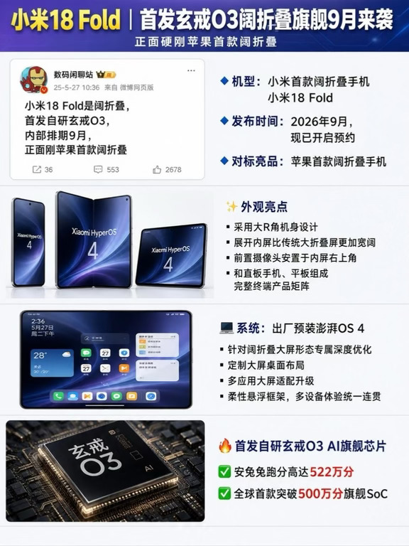 狭路相逢！小米18 Fold 凭什么敢叫板苹果？