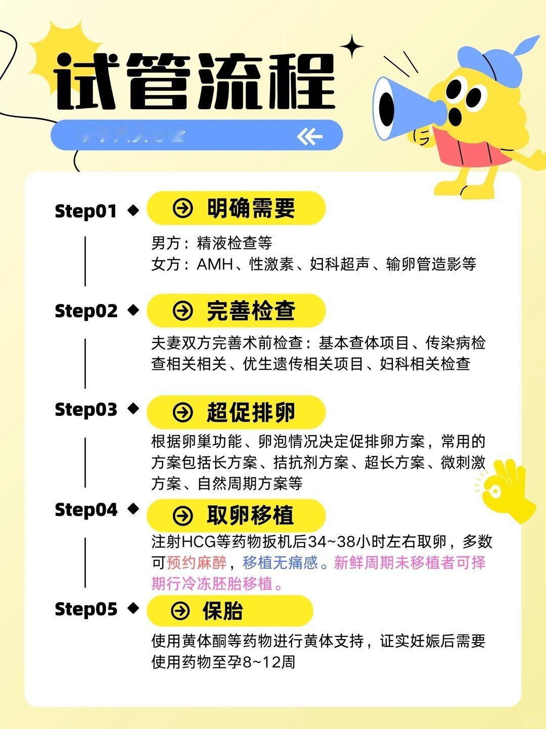 鞍山[超话][超话]  鞍山合规私立机构三代试管2026妇产科医院国际...