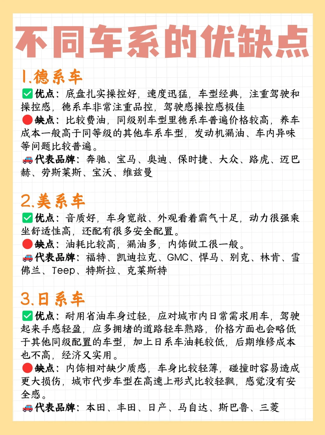 🔥新手买车前必看➡️不同车系优缺点‼️快收藏