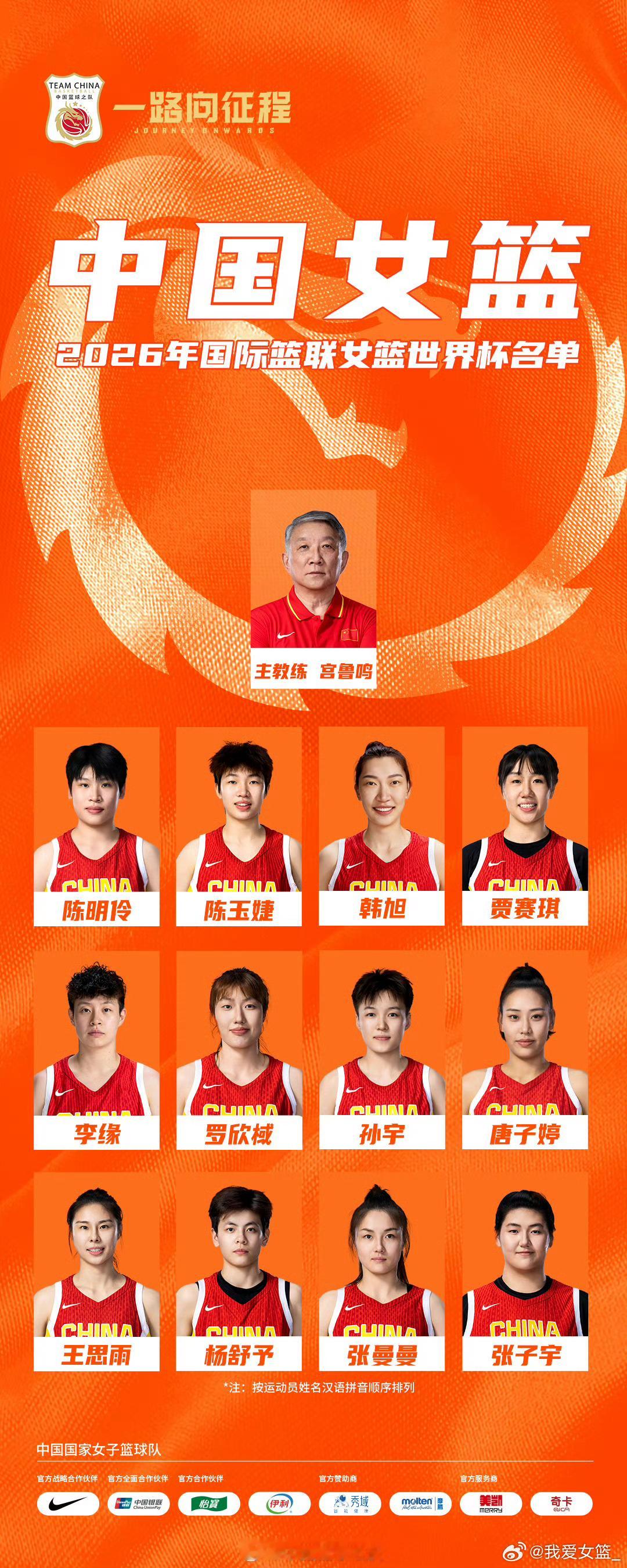 【官方：邓雨婷、李月汝无缘世界杯！】2026年国际篮联女篮世界杯将于9月4日开赛。中国女篮将在小组赛中分别迎战美国女篮、捷克女篮和意大利女篮。中国女篮参加本次比赛的12名运动员为：陈明伶、陈玉婕、韩旭、贾赛琪、李缘、罗欣棫、孙宇、唐子婷、王思雨、杨舒予、张曼曼、张子宇。
       经中国女篮 ​