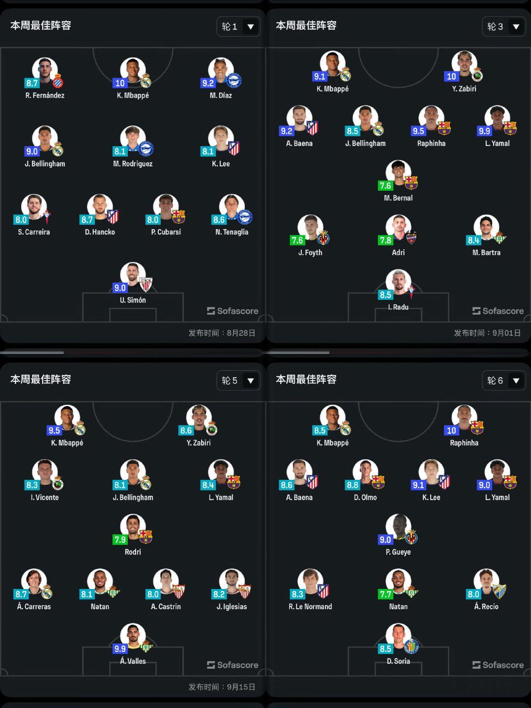 第六轮出炉了 好舒服吧 ​
