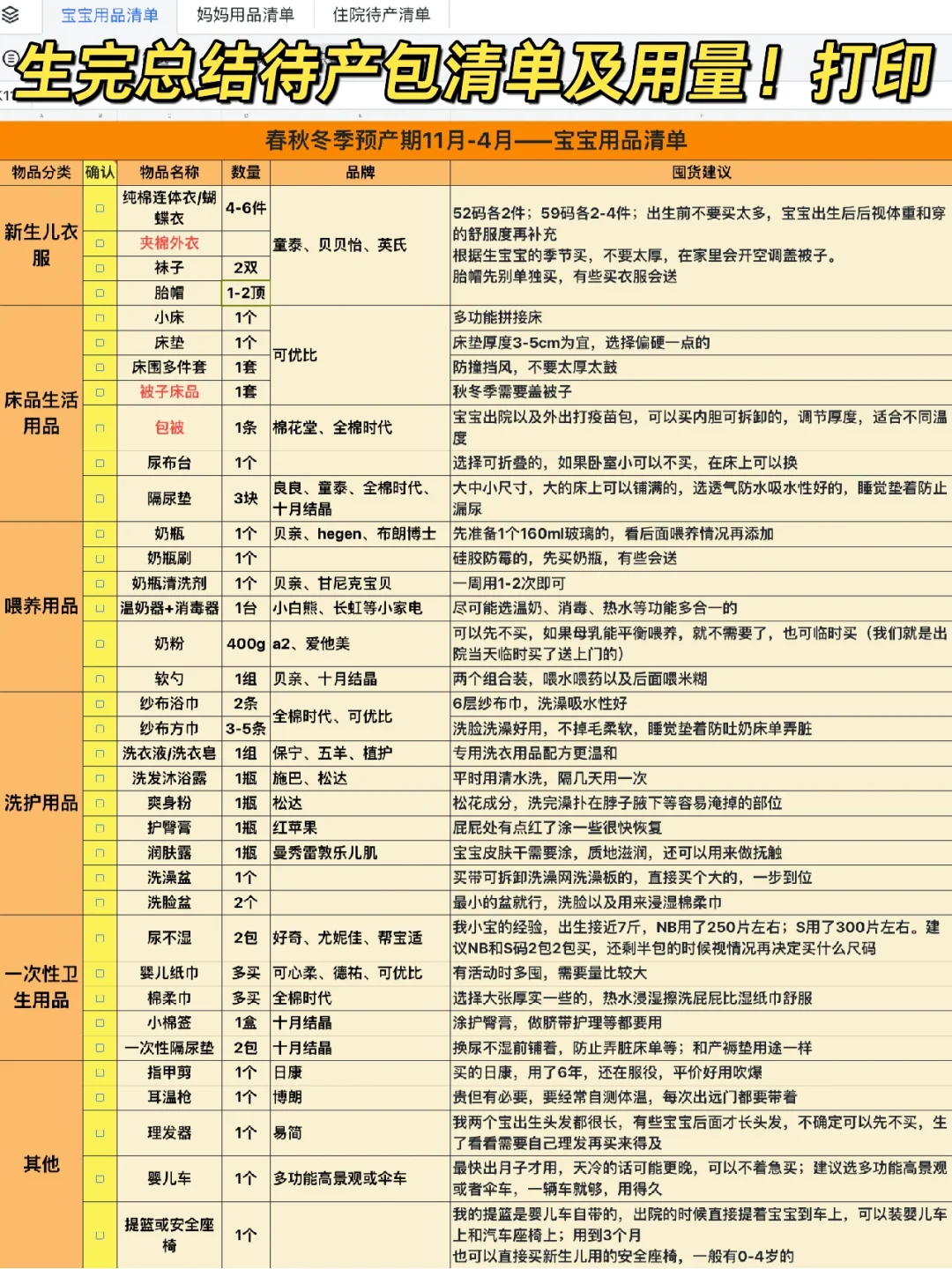 生完总结‼️闺蜜要的秋冬春季待产包👉超实用