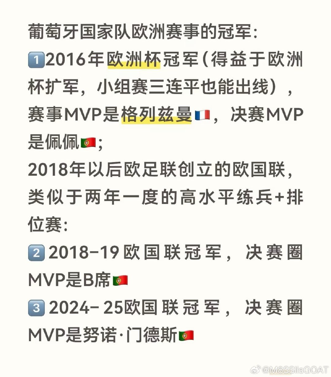 #C罗禁赛30天#葡萄牙队🇵🇹在世界杯的最好成绩是：1966英格兰世界杯￼￼￼，尤西比奥率队获得季军，以及 2006德国世界杯 ，菲戈率队获得第四名；近年最好成绩是2022年B费率队的八强。
一个在国家队大赛0MVP的c罗，对国家队的贡献在哪里？ ​