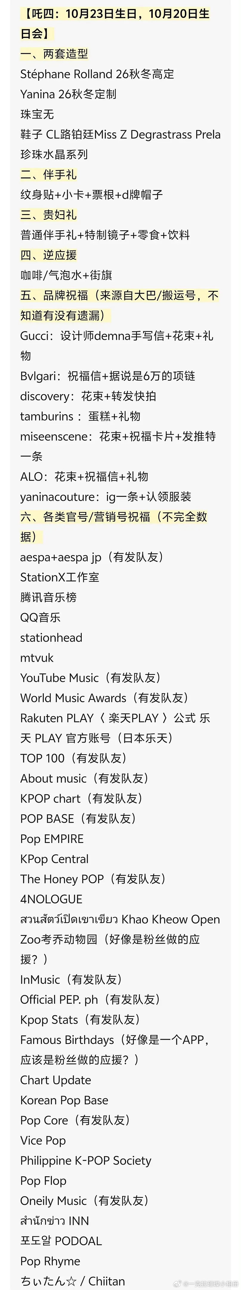 【一克拉】虚假的品牌宠儿vs真正的品牌宠儿
               柳智敏宁艺卓生日品牌方送礼汇总 ​
