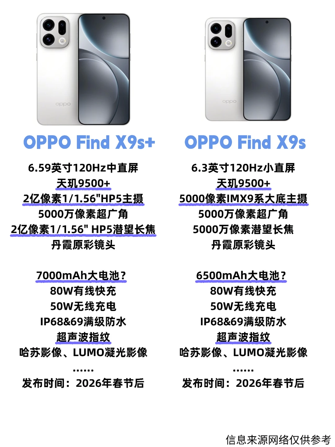 双2亿像素！OPPO Find X9神秘新机曝光！