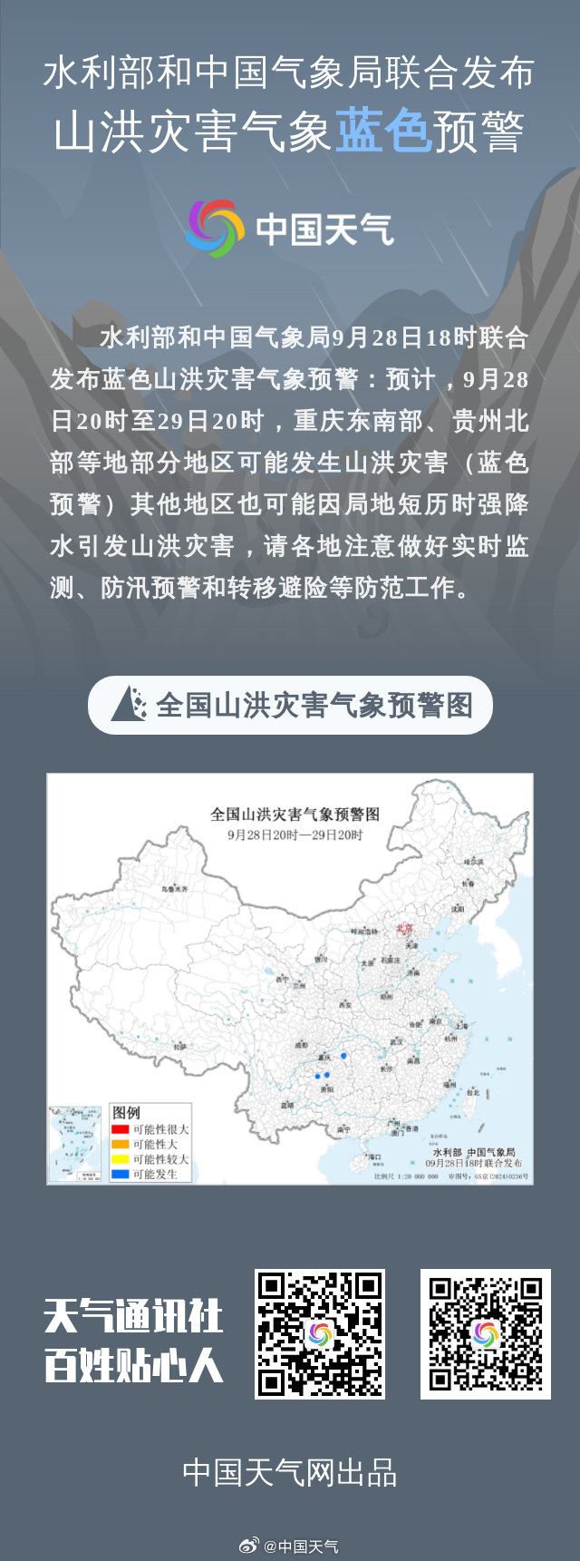 水利部和中国气象局9月28日18时联合发布蓝色山洪灾害气象预警：预计，9月28日20时至29日20时，重庆东南部、贵州北部等地部分地区可能发生山洪灾害（蓝色预警）。其他地区也可能因局地短历时强降水引发山洪灾害，请各地注意做好实时监测、防汛预警和转移避险等防范工... ​