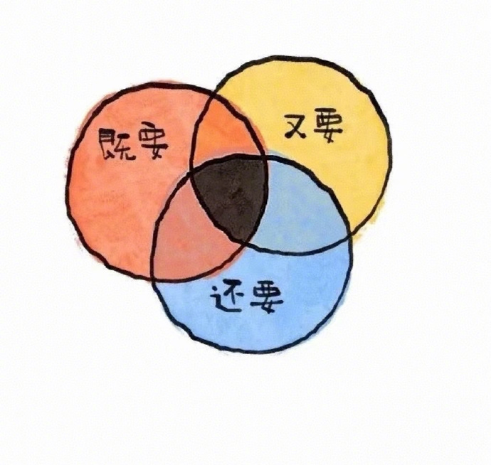 ໑ຼₒ₂₆            人都是因为有选择，才变得挑剔 ​ ​​​