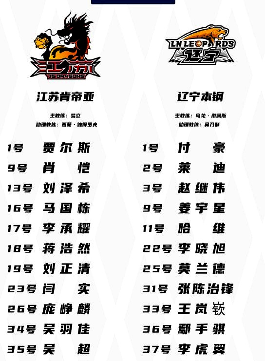 今晚有意思：辽宁对江苏，常规赛最后一战，12人大名单已出——哈维回来了...