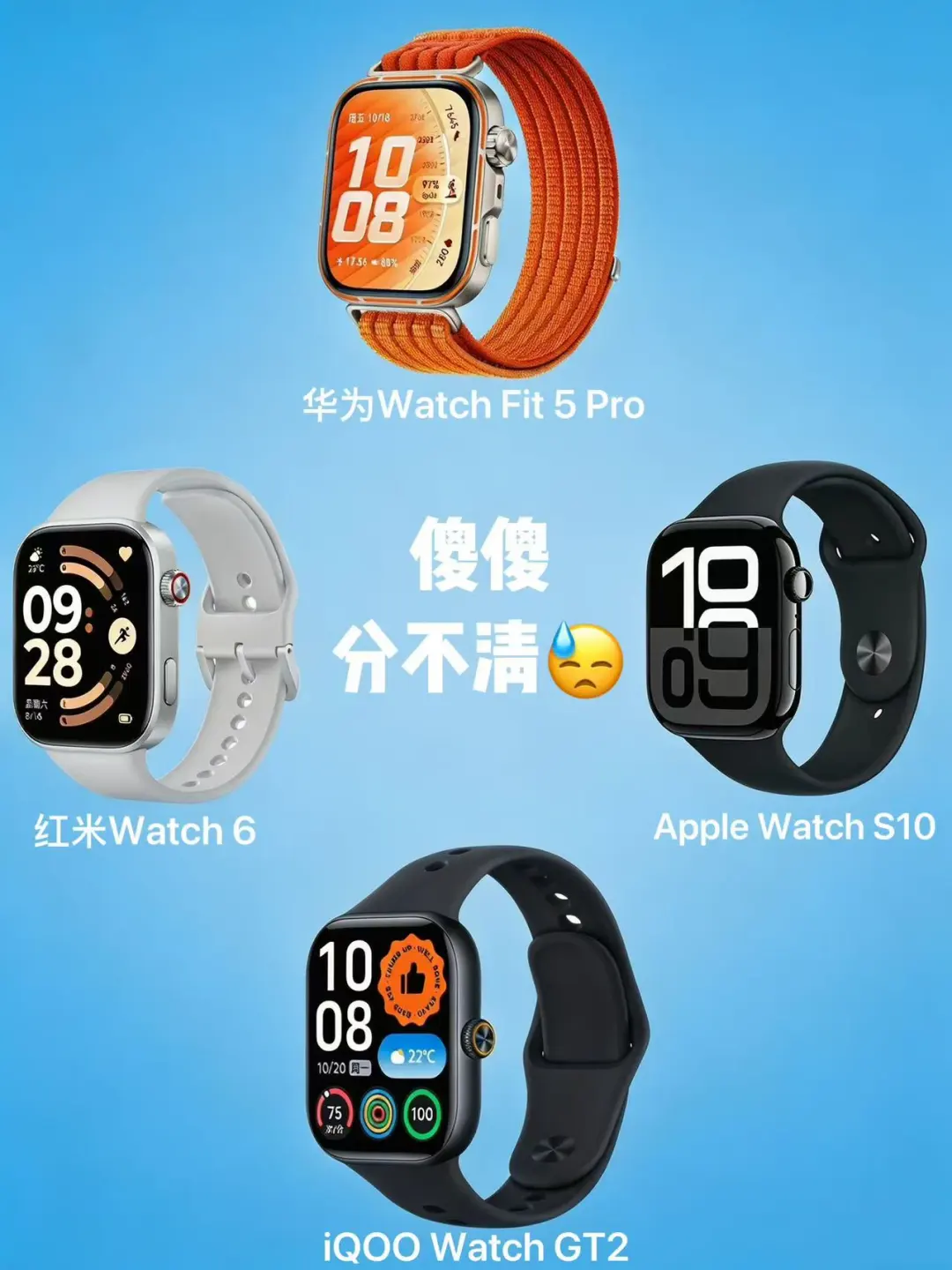 傻傻分不清......